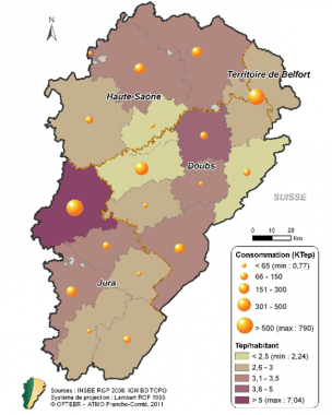 Consommation d'énergie finale